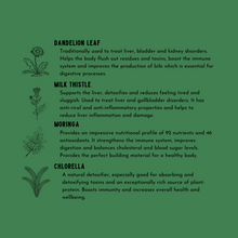 Load image into Gallery viewer, LIVER CLEANSE: 30-day Supplement