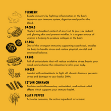 Load image into Gallery viewer, GUT FEELING Signature Blend